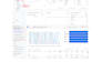 do paid conversion API and g ads conversion and ga4 reporting pro with GTM